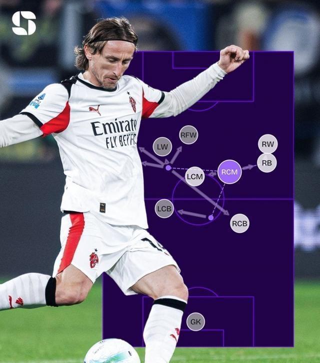 法国绝杀AC米兰，佩德里惊艳四座