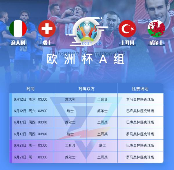 欧洲杯预选赛出现大冷门！传统劲旅表现不佳